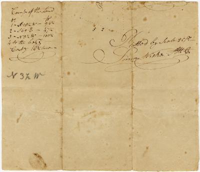 Course of Capt. Simon Wickes