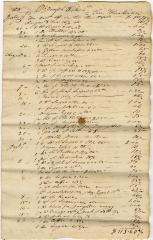 Joseph Wickes IV groceries and sundries