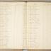 Pages 4 - 10 from a census of the free negroes and mulattos in Kent County State of Maryland - 1832